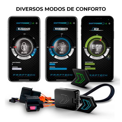 Modulo-Acelerador-Honda-Civic5