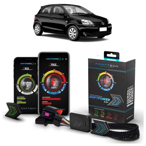 Modulo-Acelerador-Toyota-Etios1 Modulo-Acelerador-Toyota-Etios1