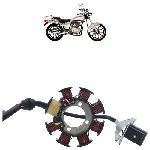 Estator-Bobina-Dafra-Kansas-1501 Estator-Bobina-Dafra-Kansas-1501