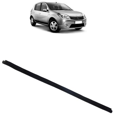 Pestana-Externa-Renault-Sandero1