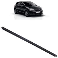Pestana-Interna-Renault-Sandero1