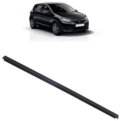 Pestana-Interna-Renault-Sandero1